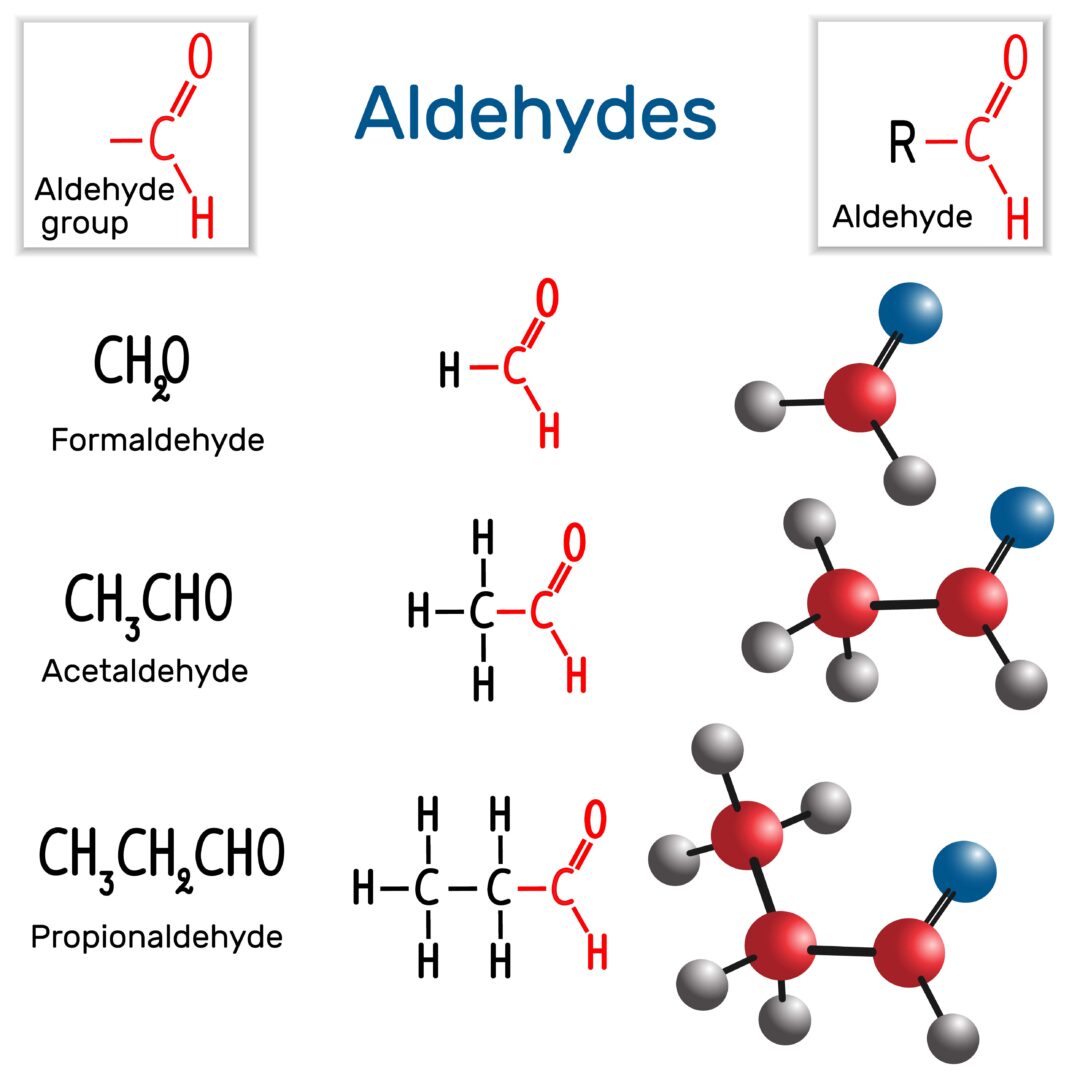 Identifying Alcohols, Hydroxyl Groups, and Hydrocarbons NurseHub